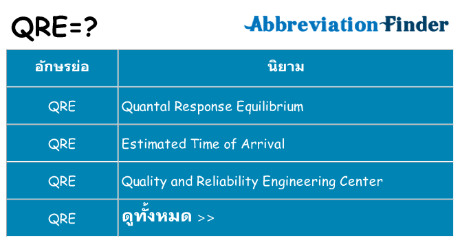 อะไรไม่ qre ถึง