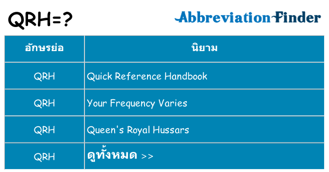 อะไรไม่ qrh ถึง