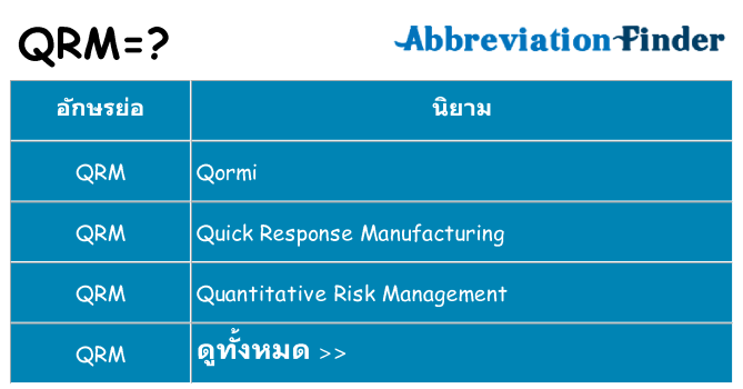 อะไรไม่ qrm ถึง