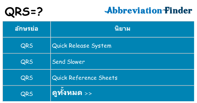 อะไรไม่ qrs ถึง