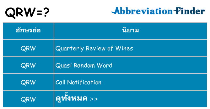 อะไรไม่ qrw ถึง