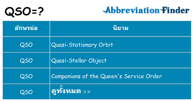 อะไรไม่ qso ถึง