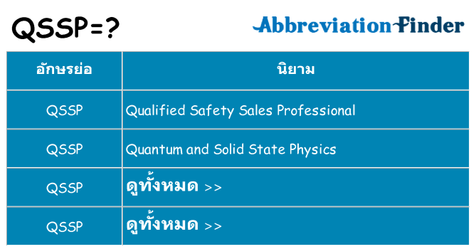 อะไรไม่ qssp ถึง