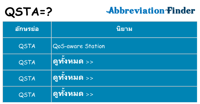 อะไรไม่ qsta ถึง