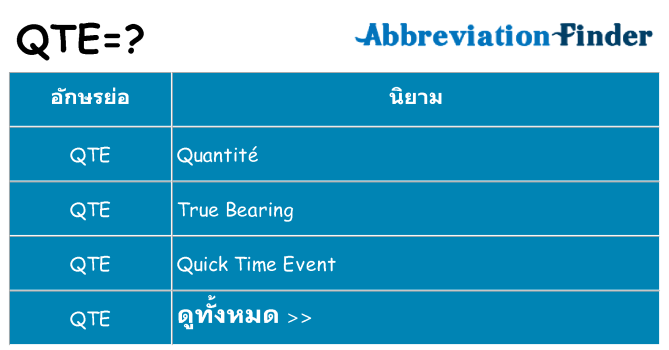 อะไรไม่ qte ถึง