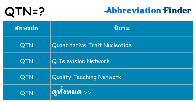 อะไรไม่ qtn ถึง