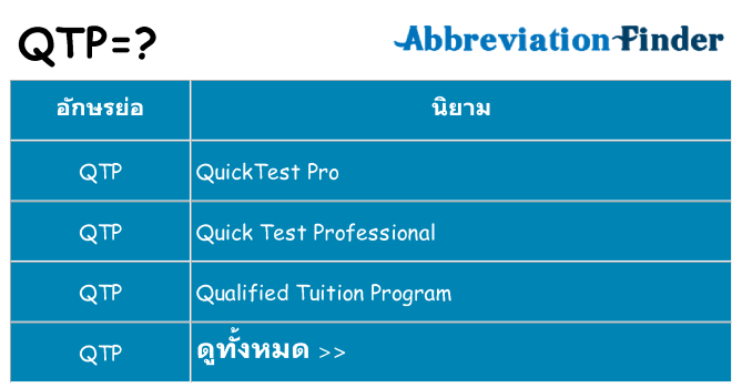 อะไรไม่ qtp ถึง