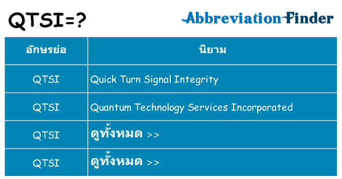 อะไรไม่ qtsi ถึง
