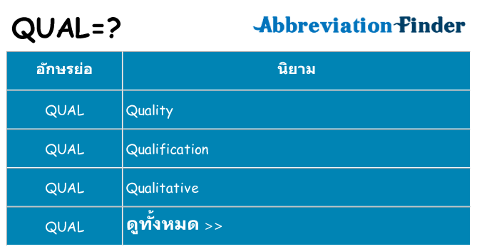 อะไรไม่ qual ถึง