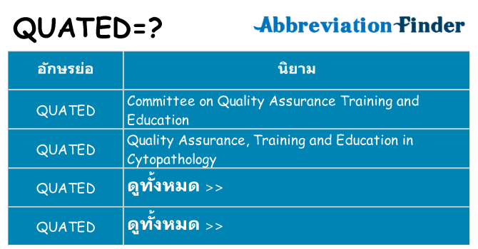 อะไรไม่ quated ถึง
