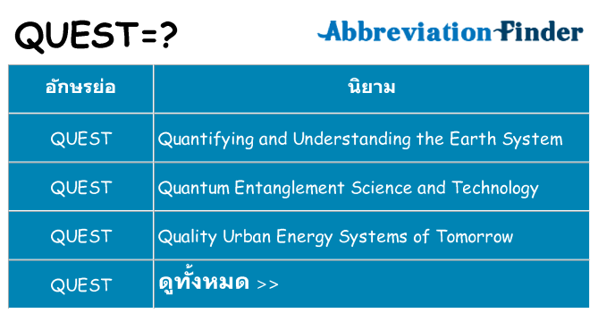 อะไรไม่ quest ถึง