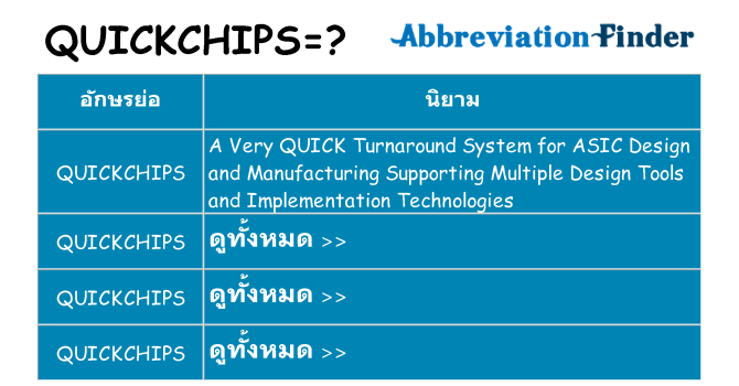 อะไรไม่ quickchips ถึง
