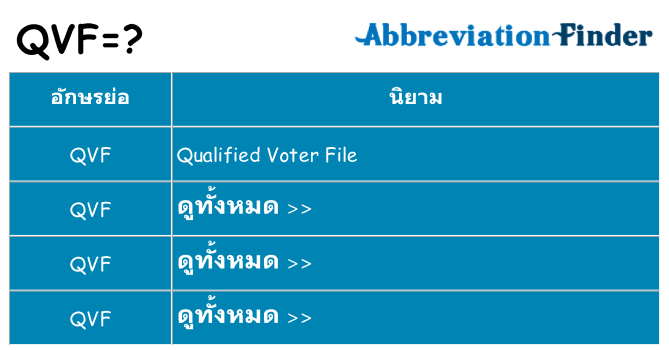 อะไรไม่ qvf ถึง