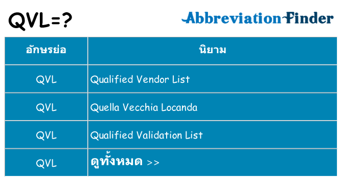 อะไรไม่ qvl ถึง