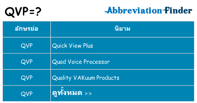 อะไรไม่ qvp ถึง