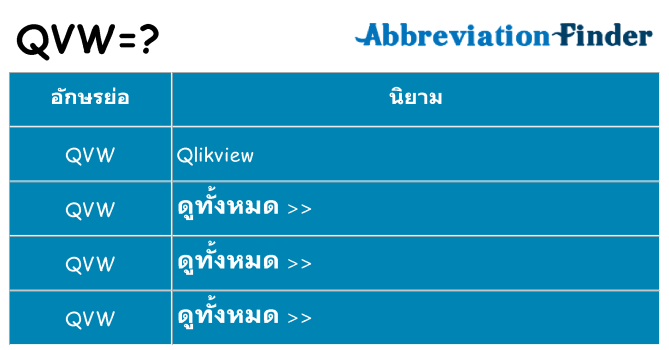 อะไรไม่ qvw ถึง