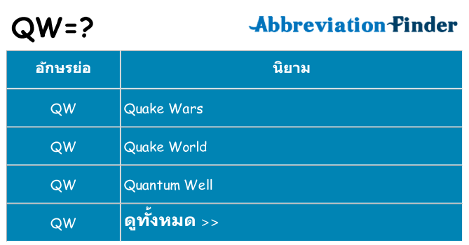 อะไรไม่ qw ถึง
