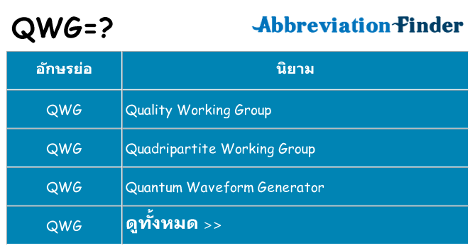 อะไรไม่ qwg ถึง