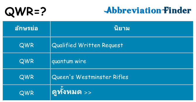อะไรไม่ qwr ถึง