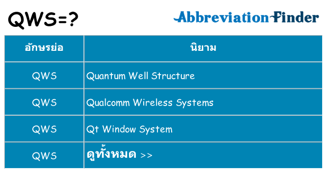 อะไรไม่ qws ถึง