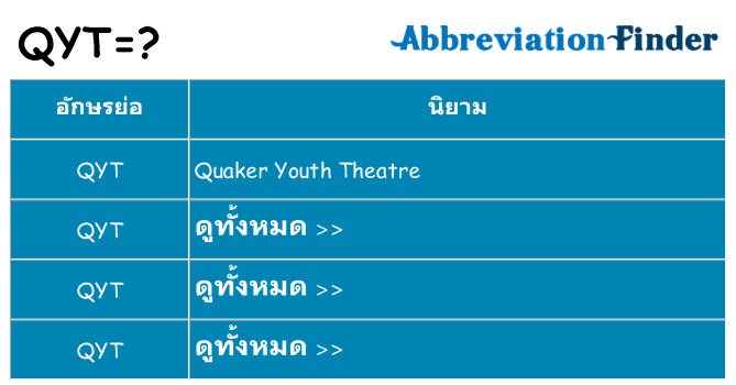 อะไรไม่ qyt ถึง