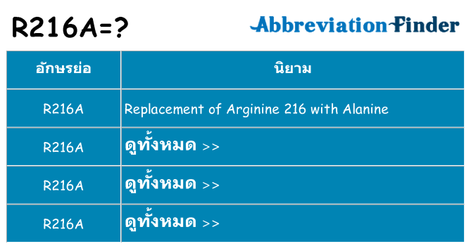 อะไรไม่ r216a ถึง