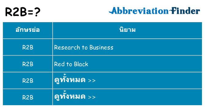 อะไรไม่ r2b ถึง