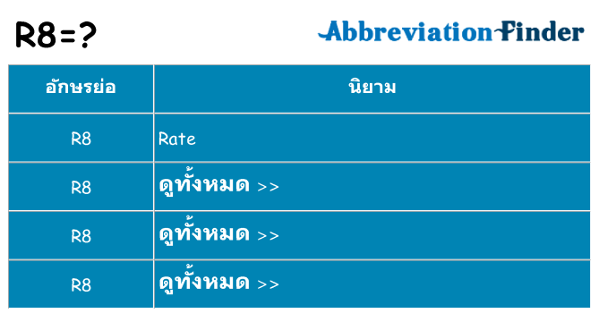 อะไรไม่ r8 ถึง