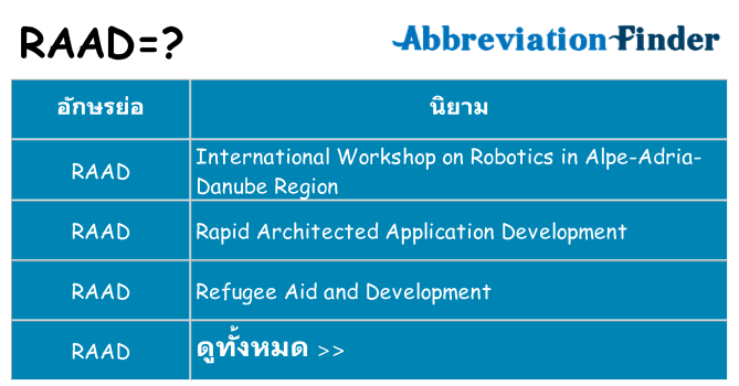 อะไรไม่ raad ถึง