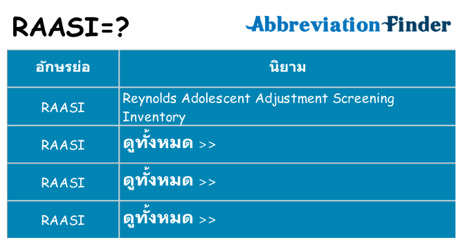 อะไรไม่ raasi ถึง