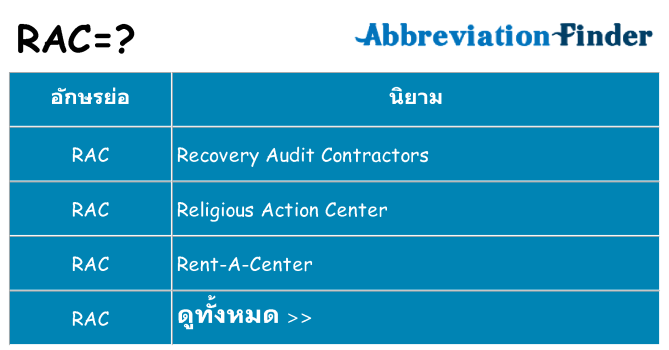 อะไรไม่ rac ถึง