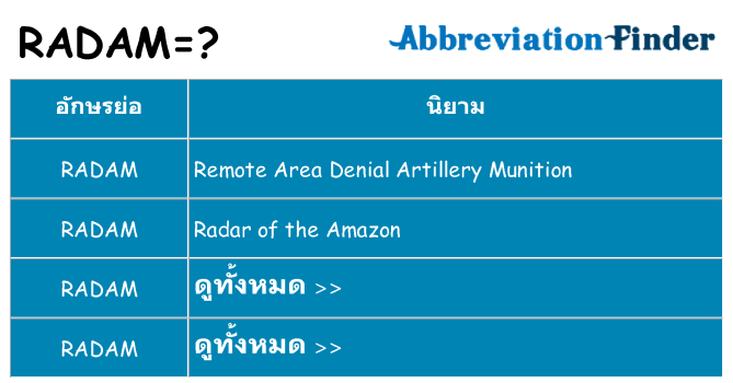 อะไรไม่ radam ถึง
