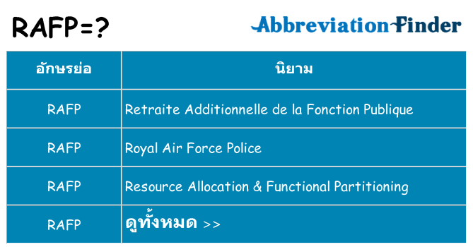 อะไรไม่ rafp ถึง