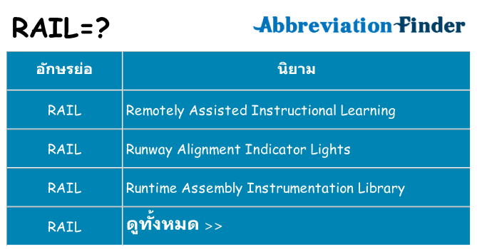 อะไรไม่ rail ถึง