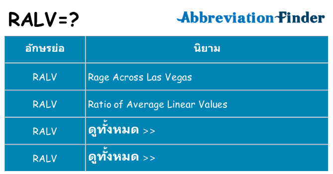 อะไรไม่ ralv ถึง