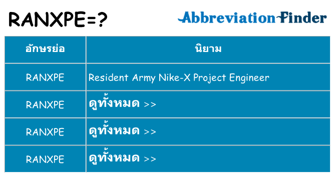 อะไรไม่ ranxpe ถึง