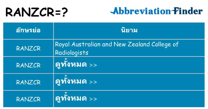 อะไรไม่ ranzcr ถึง