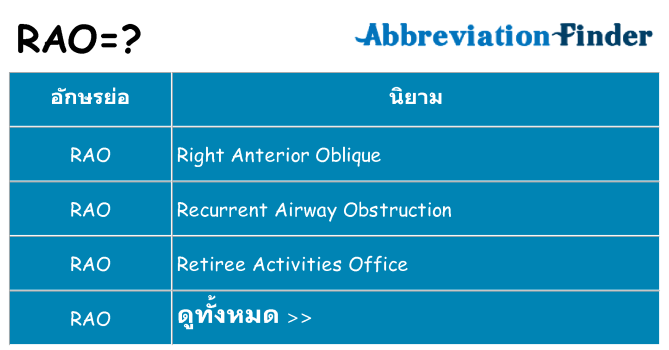 อะไรไม่ rao ถึง