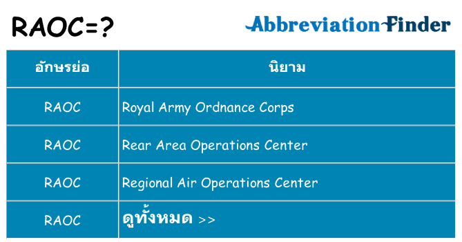 อะไรไม่ raoc ถึง