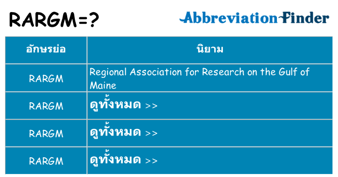 อะไรไม่ rargm ถึง