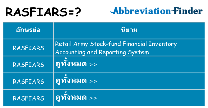อะไรไม่ rasfiars ถึง