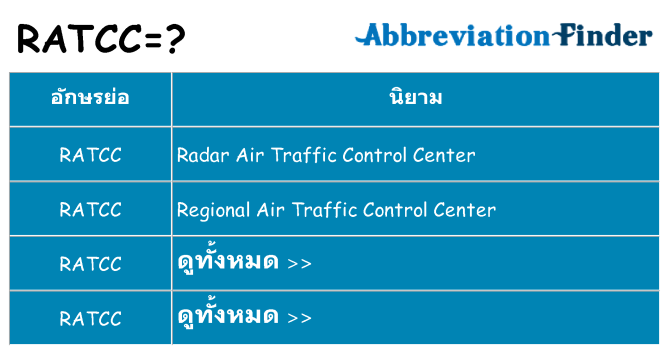 อะไรไม่ ratcc ถึง