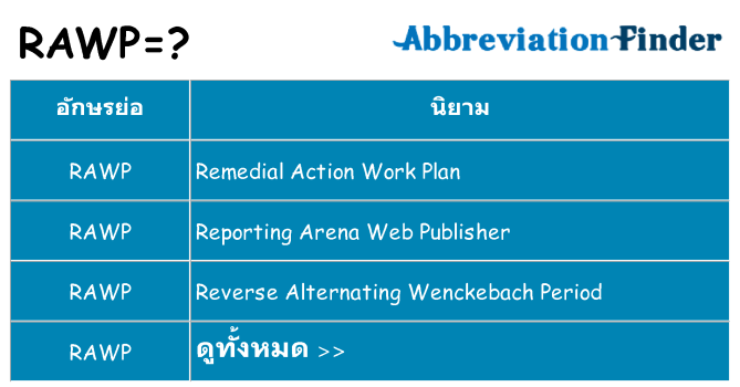 อะไรไม่ rawp ถึง