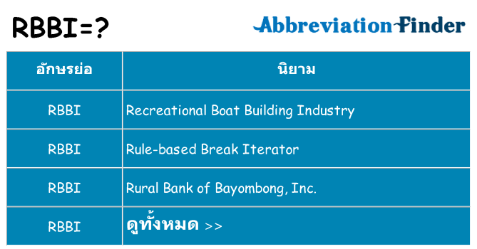 อะไรไม่ rbbi ถึง