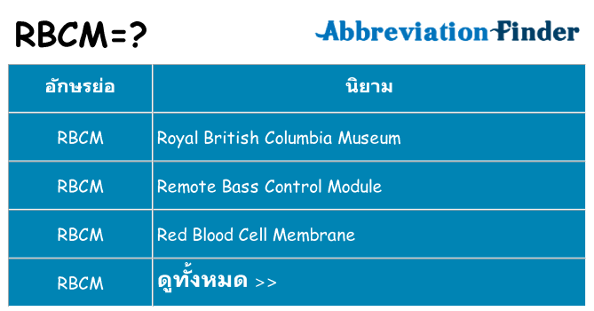 อะไรไม่ rbcm ถึง