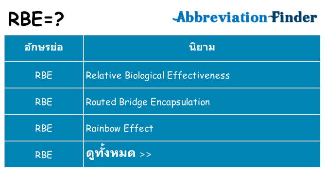 อะไรไม่ rbe ถึง
