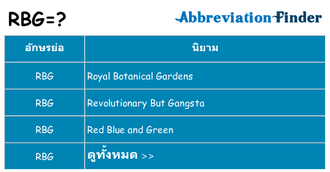 อะไรไม่ rbg ถึง
