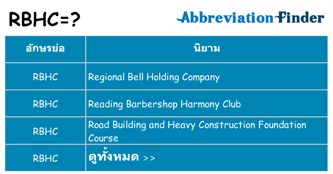 อะไรไม่ rbhc ถึง