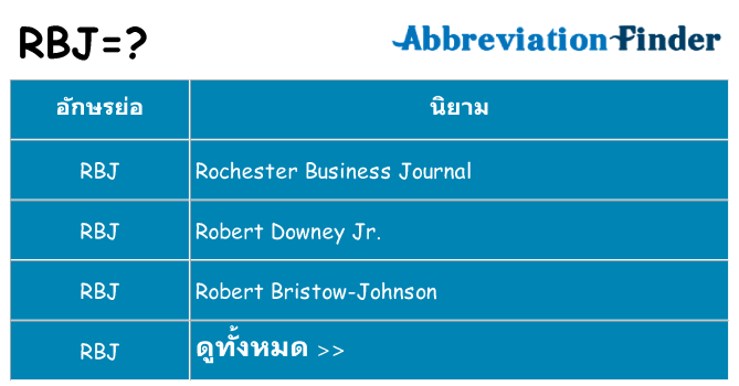อะไรไม่ rbj ถึง