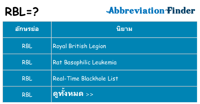 อะไรไม่ rbl ถึง